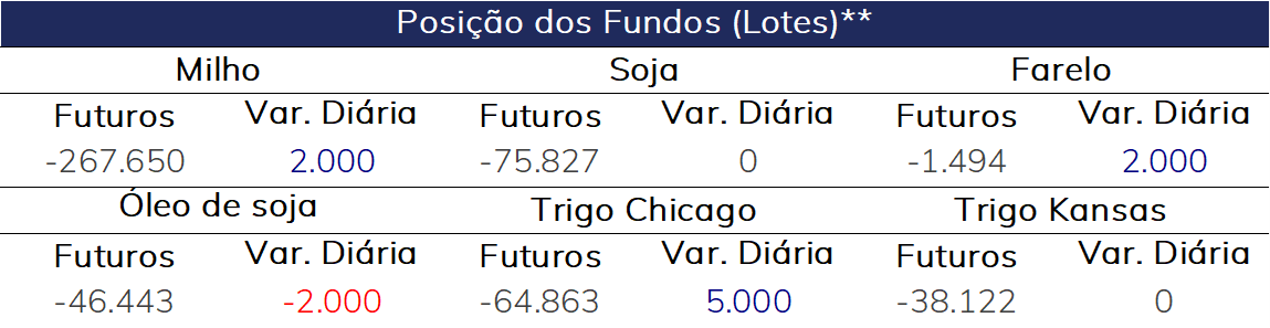 image 88500