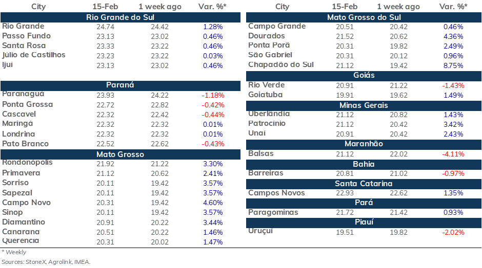 image 90169