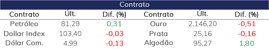 image 91889
