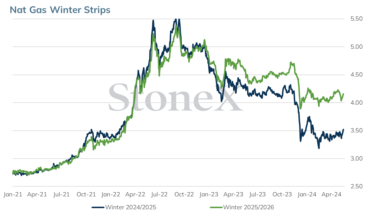 image 94734
