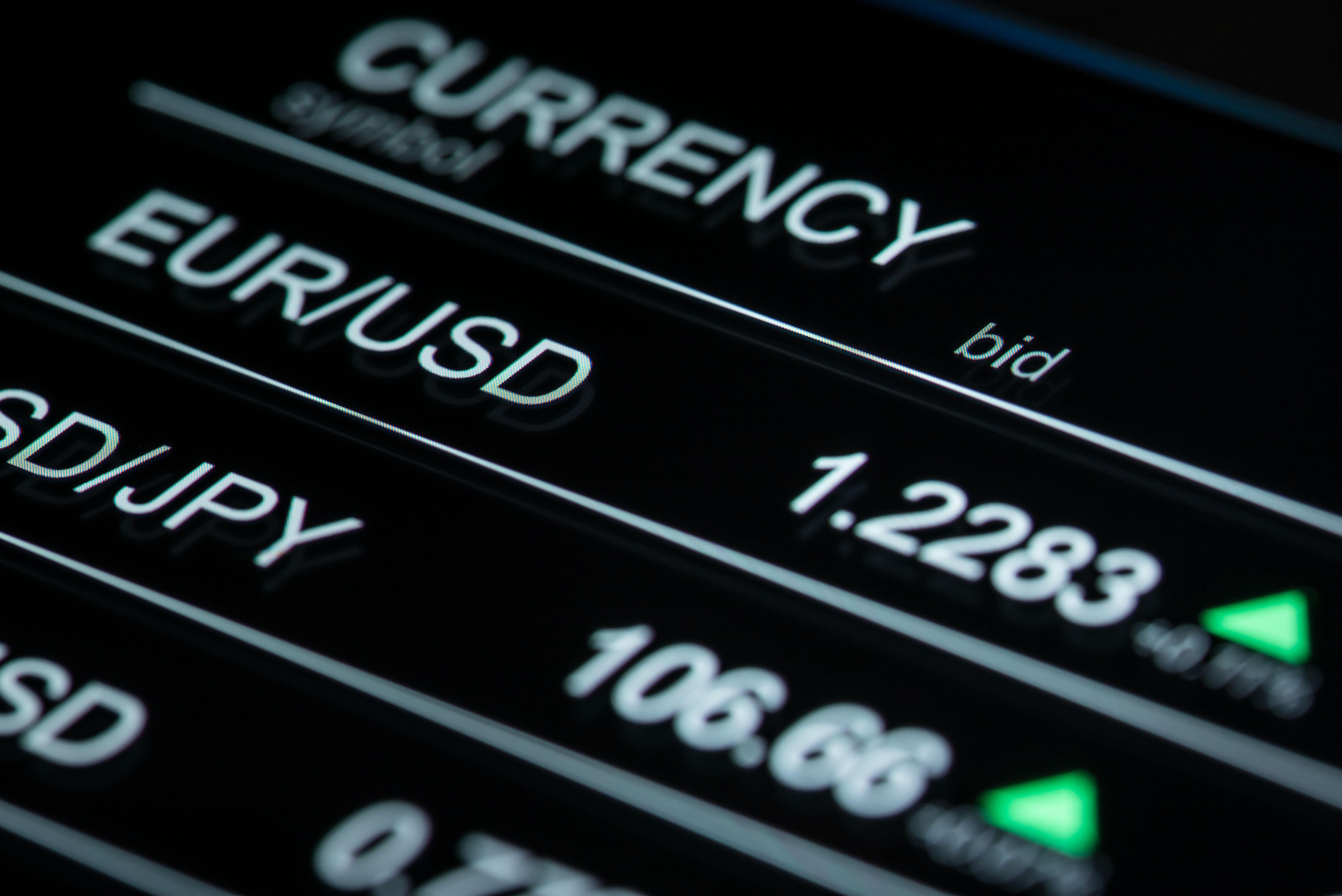 EUR/USD Outlook: The Euro Approaches Yearly Highs Ahead of the ECB Decision