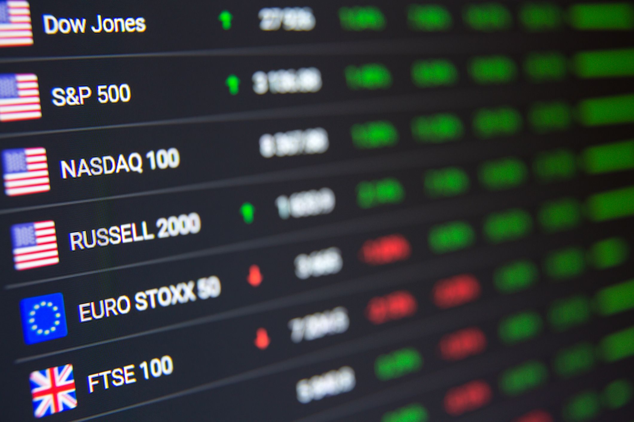 S&P 500 Forecast: What Do Record Highs and a Low VIX Me