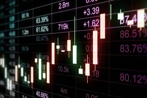 AUD/USD Bulls Fight Back After Australian Jobs Shock