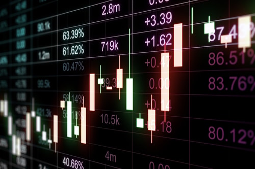 AUD/USD Bulls Fight Back After Australian Jobs Shock