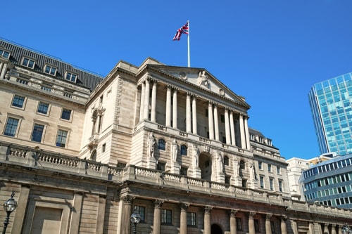GBP/USD Analysis: The Pound Sells Off After the BoE Decision