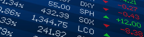 S&P 500 Analysis: Earnings Uncertainty Continues to Weigh on the SPX
