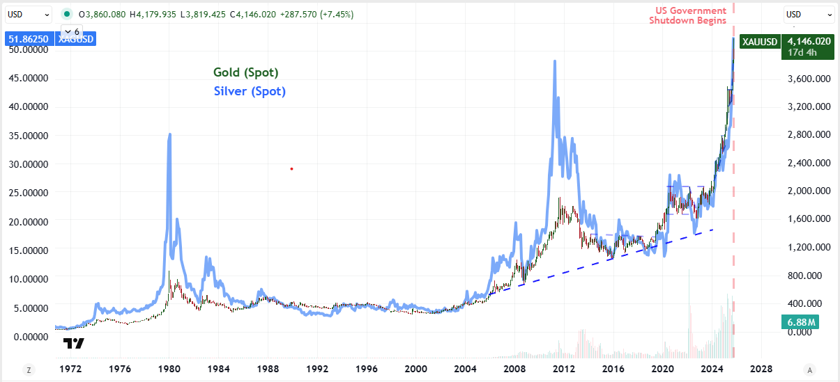 goldsilver1