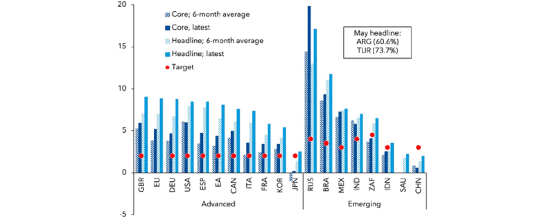 Inflation_Where_Do_We_Go_2