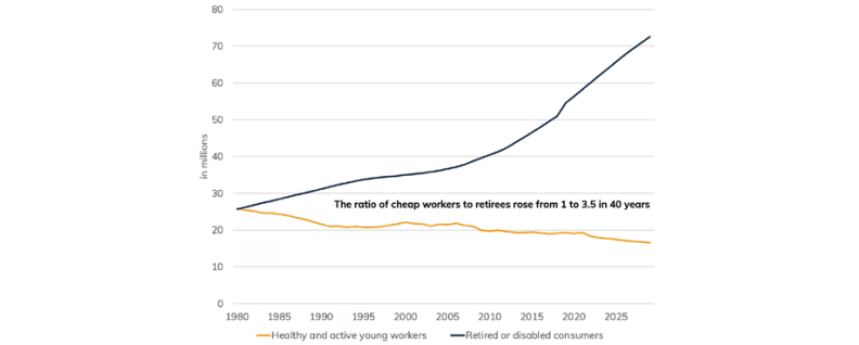 Inflation_Where_Do_We_Go_4