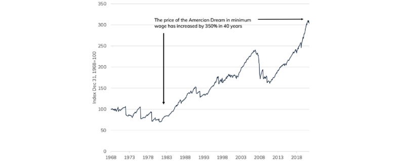 Inflation_Where_Do_We_Go_6