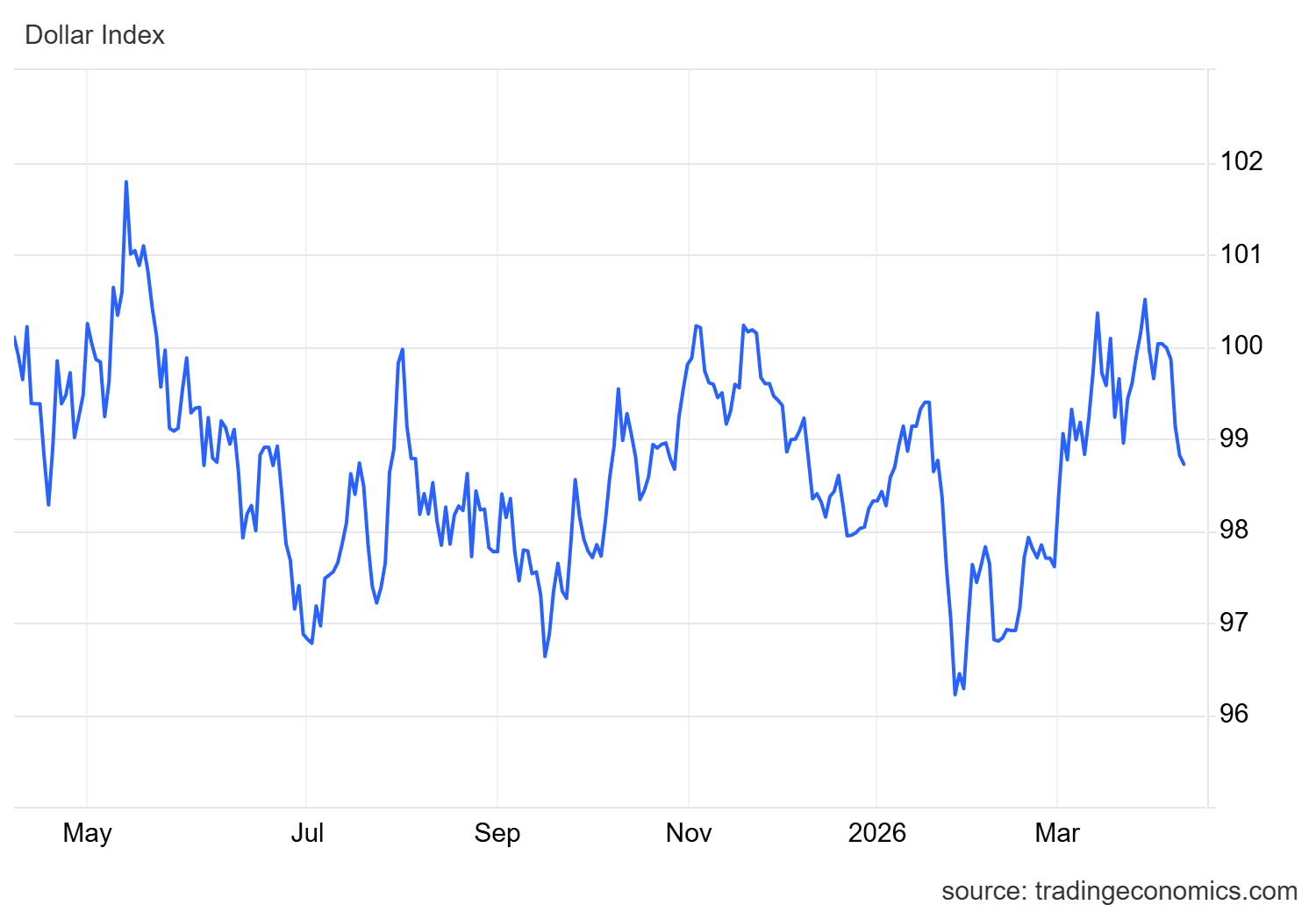 Crypto Fundamental Analysis: Middle East truce sparks a sharp rebound ...