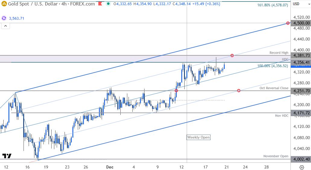 تصویر-20251219132451-5
