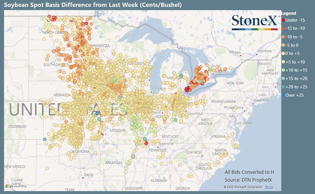 Market Intelligence Reports Portal - StoneX